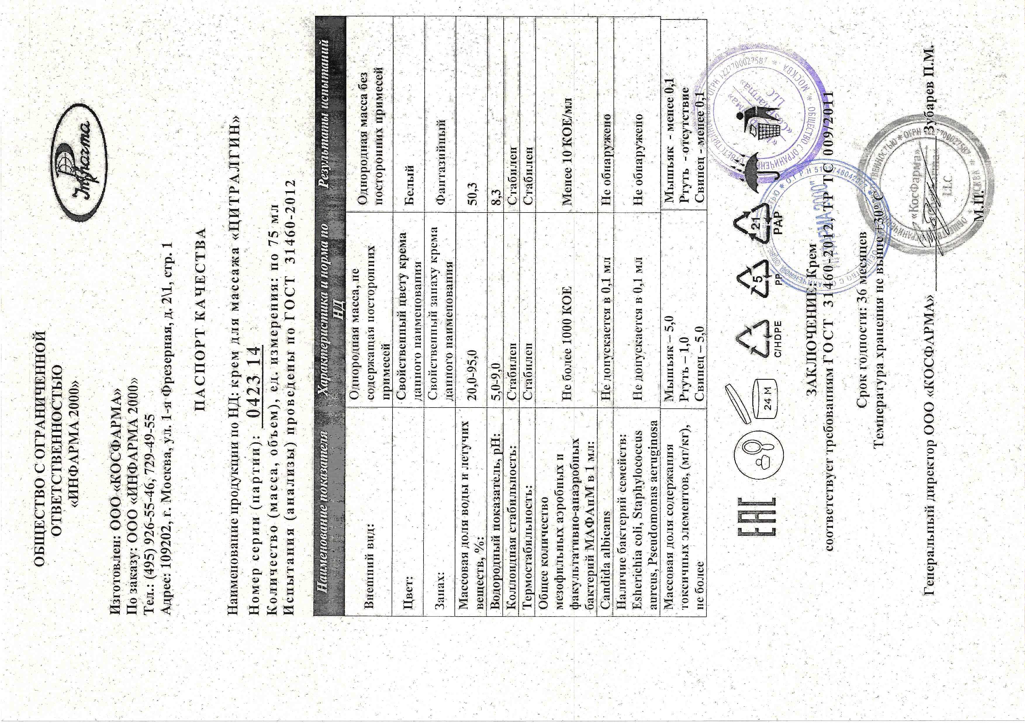 Паспорт №042023